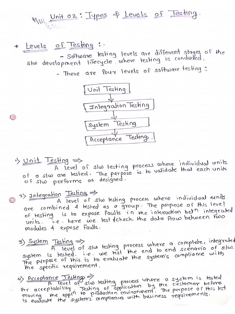 STE Unit 2 | PDF