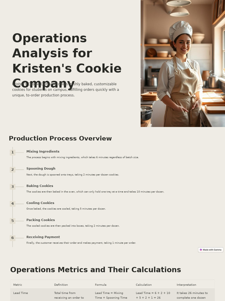 Operations Analysis For Kristens Cookie Company | PDF | Baking