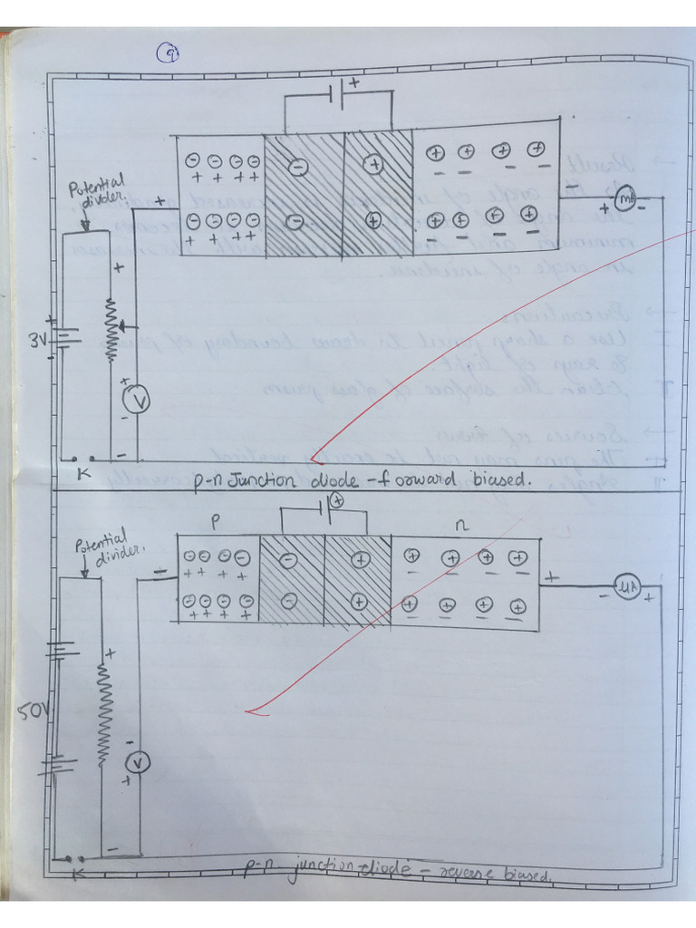 Practical 9 | PDF