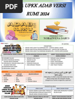 Nota Ibadah Kafa Tahun 3 2022 | PDF