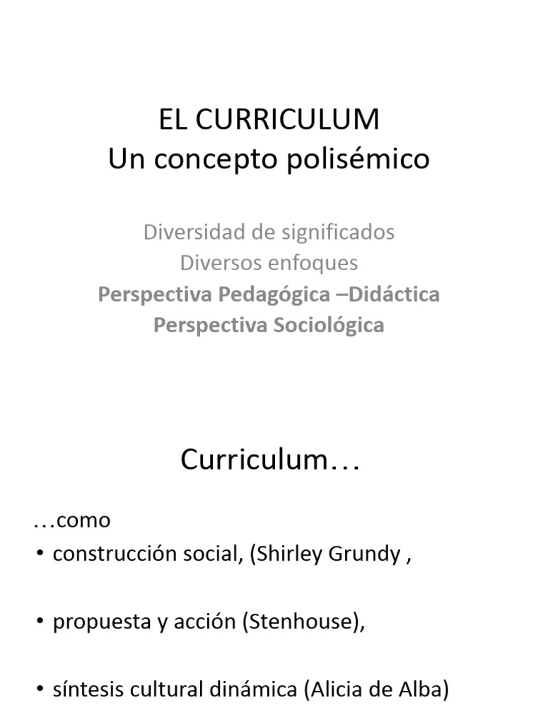 Perspectivas del Curriculum Educativo | PDF | Plan de estudios | Enseñando