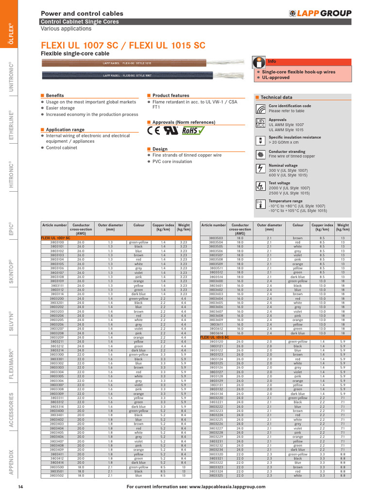 UL 1007 vs UL 1015 Cable Comparison | PDF | Wire | Electricity