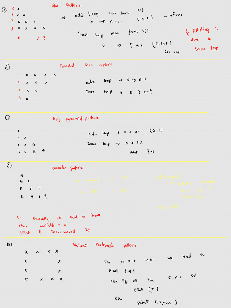 Patterns | PDF