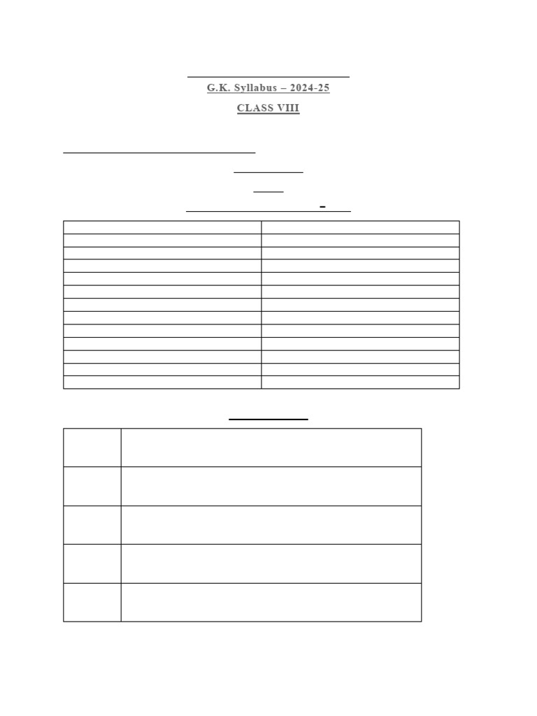 Class 8 GK Syllabus 20240405152418347 | PDF | Government Of India