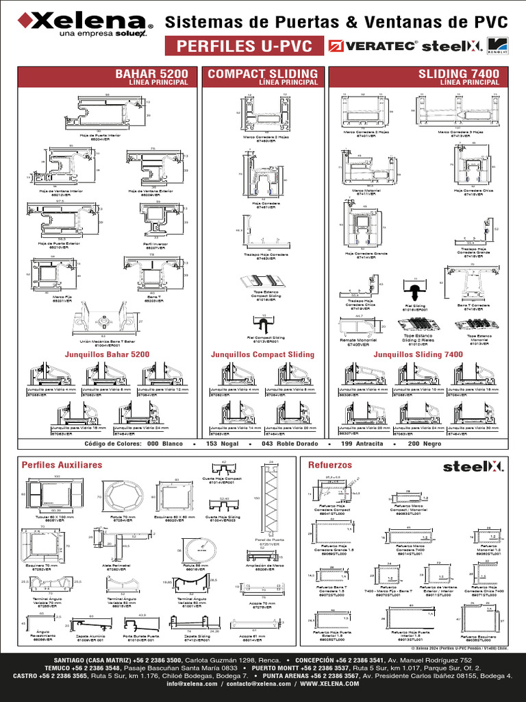 Pendon Xelena U-Pvc Pendon W 240814 | PDF