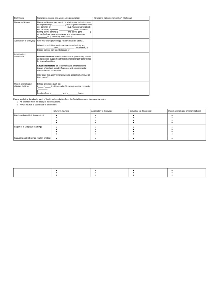 G11 - Issues and Debates - Learning Approach | PDF | Nature Versus ...