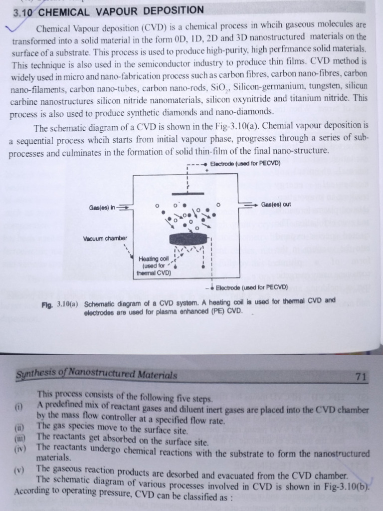 Adobe Scan 10-Aug-2024 | PDF | Chemical Vapor Deposition | Thin Film