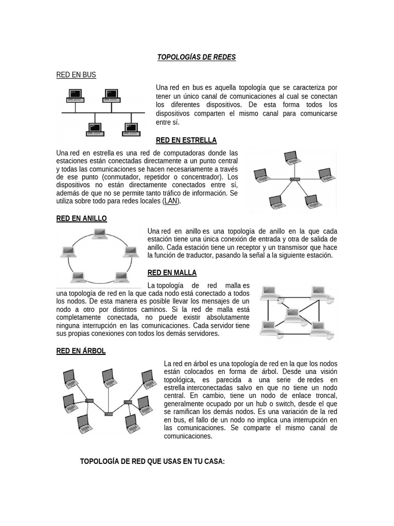 Tipos de Topologías de Redes Explicadas | PDF | Topología de la red ...