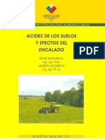 Acidez de Suelo