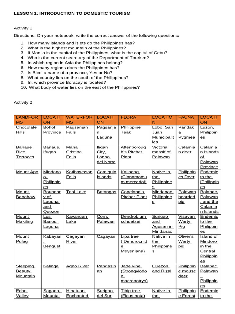 Exploring Philippine Domestic Tourism | PDF | Mindanao