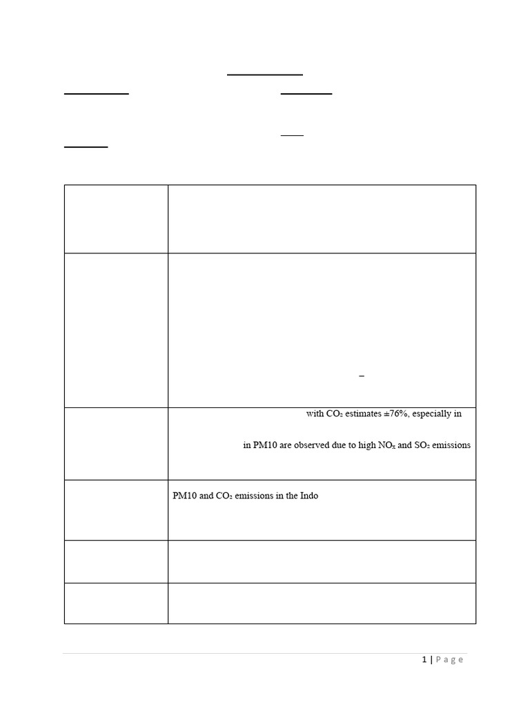 Note Taking paper 1 | PDF | Greenhouse Gas | Air Pollution