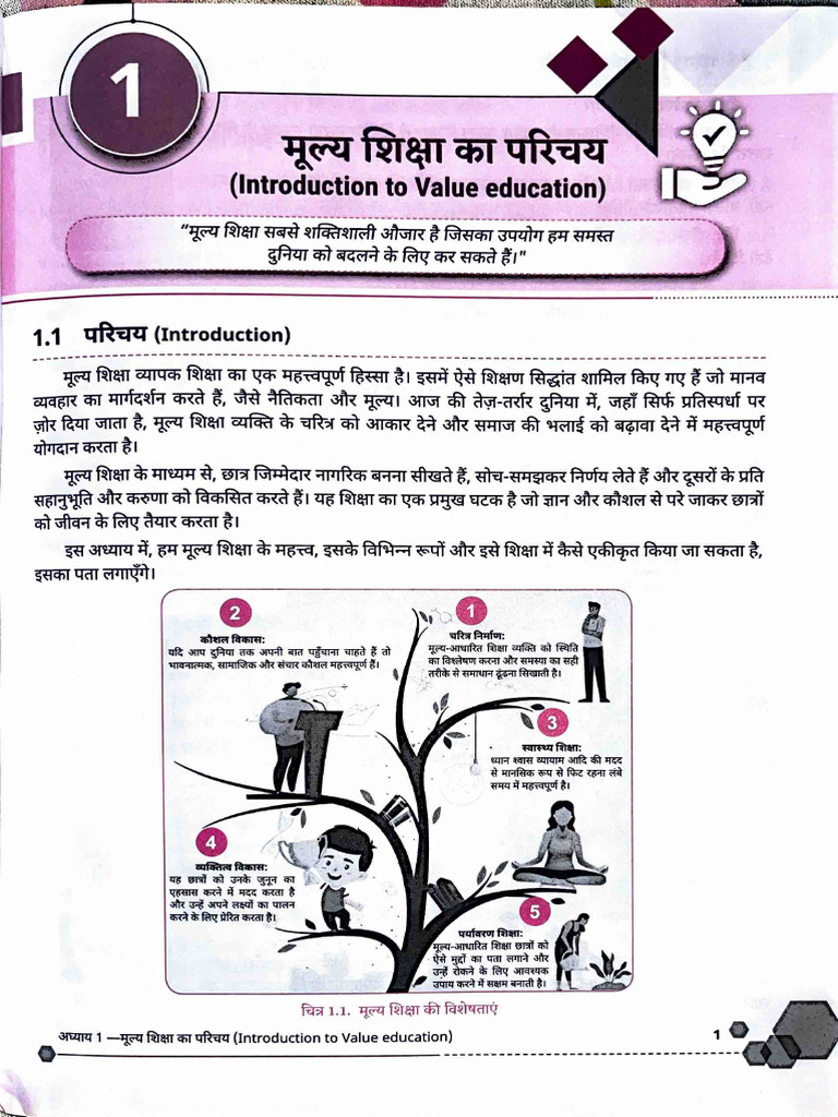 Human Values Pdf Pdf