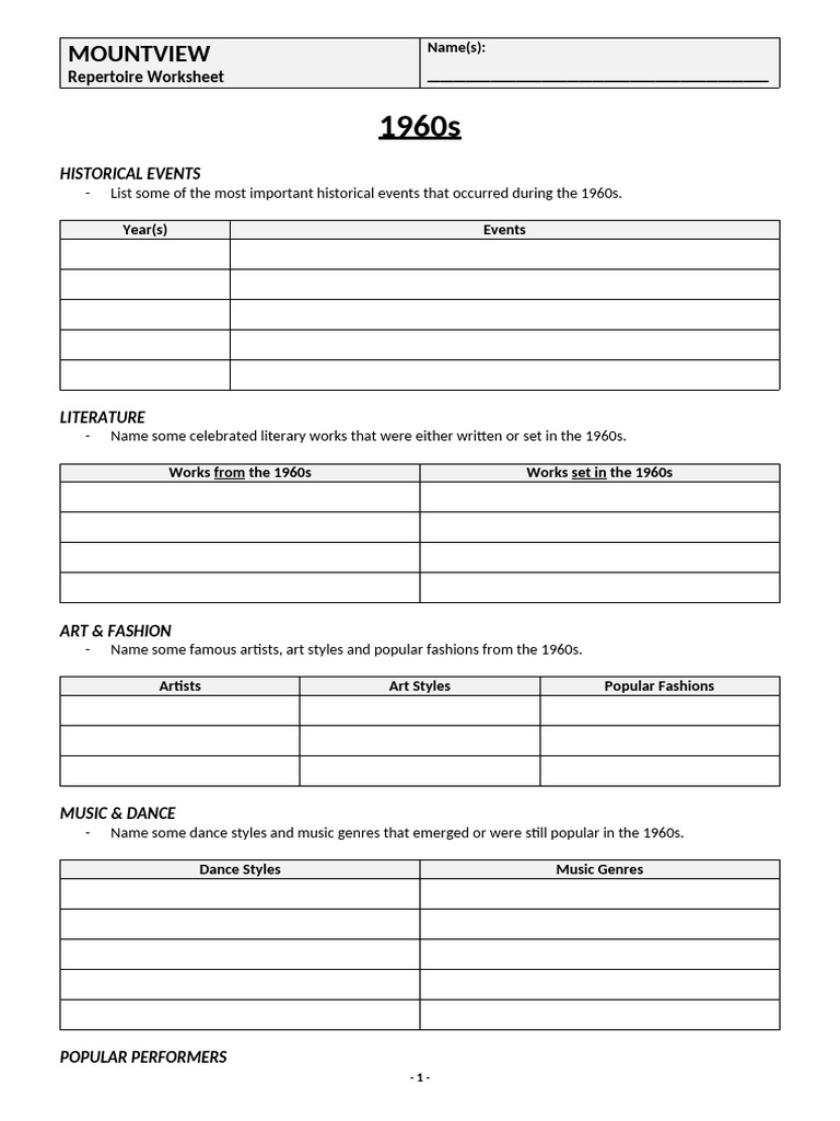 Week 1 - Rep Worksheet (1960s) | PDF | Musical Theatre | Broadway Theatre