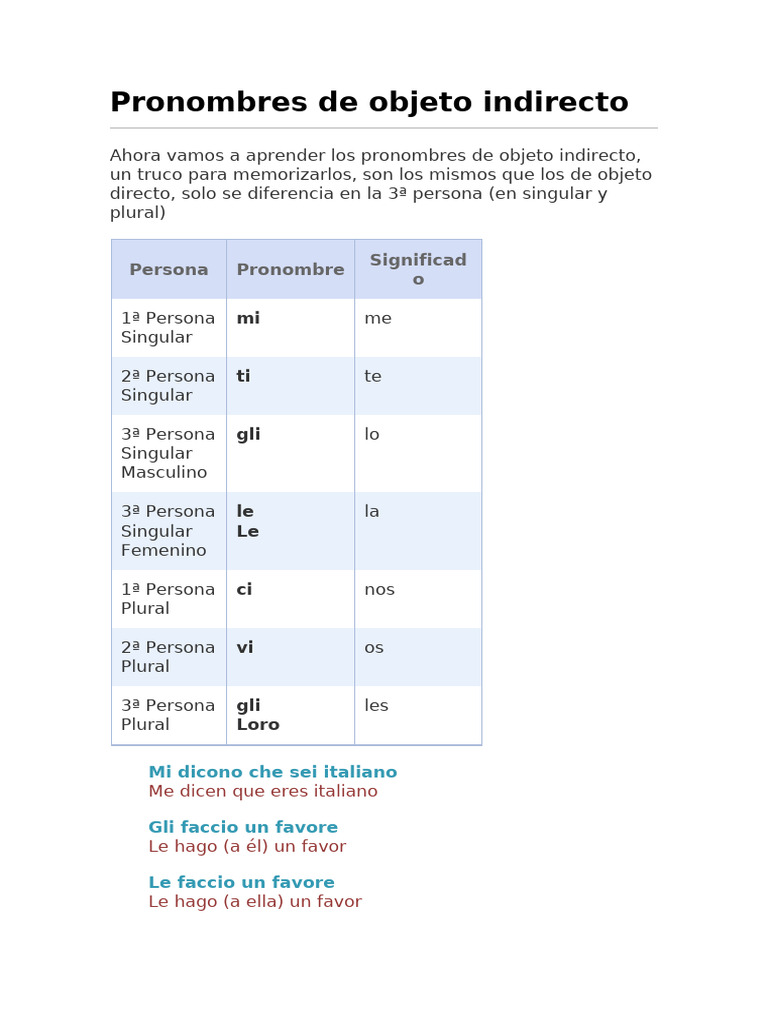 Gramatica Italiana Pdf Verbo Conjugación Gramatical