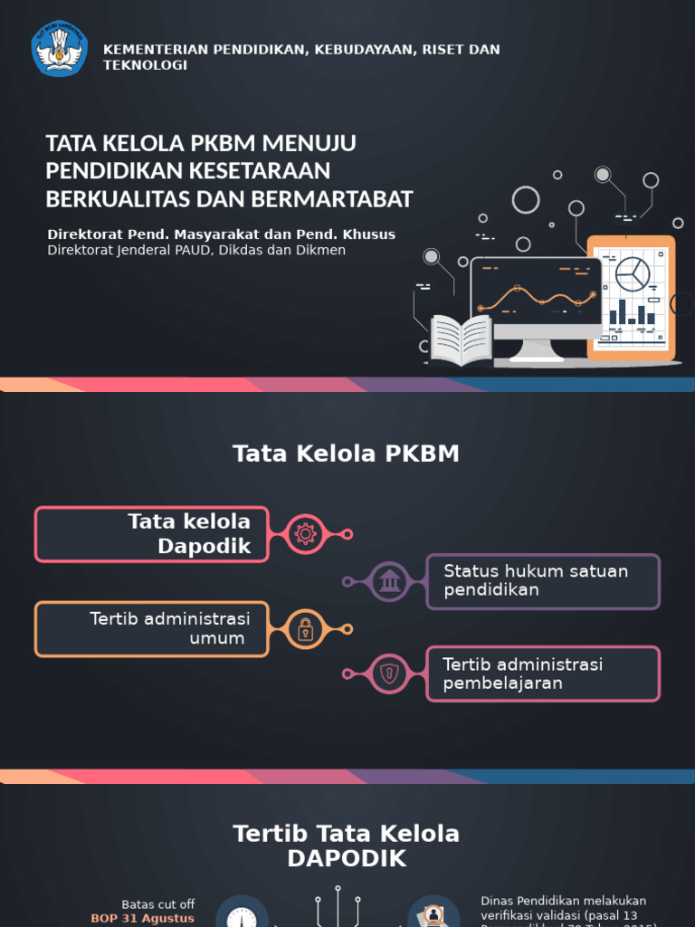Tata Kelola PKBM Menuju Pendidikan Kesetaraan Berkualitas Dan ...