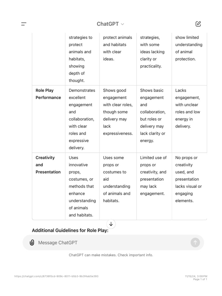 Animal Protection Strategies and Role Play | PDF