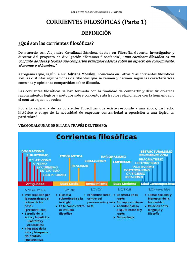 Parte-1-CORRIENTES FILOSOFICAS EN GENERAL-2024 1 | PDF | Platón ...