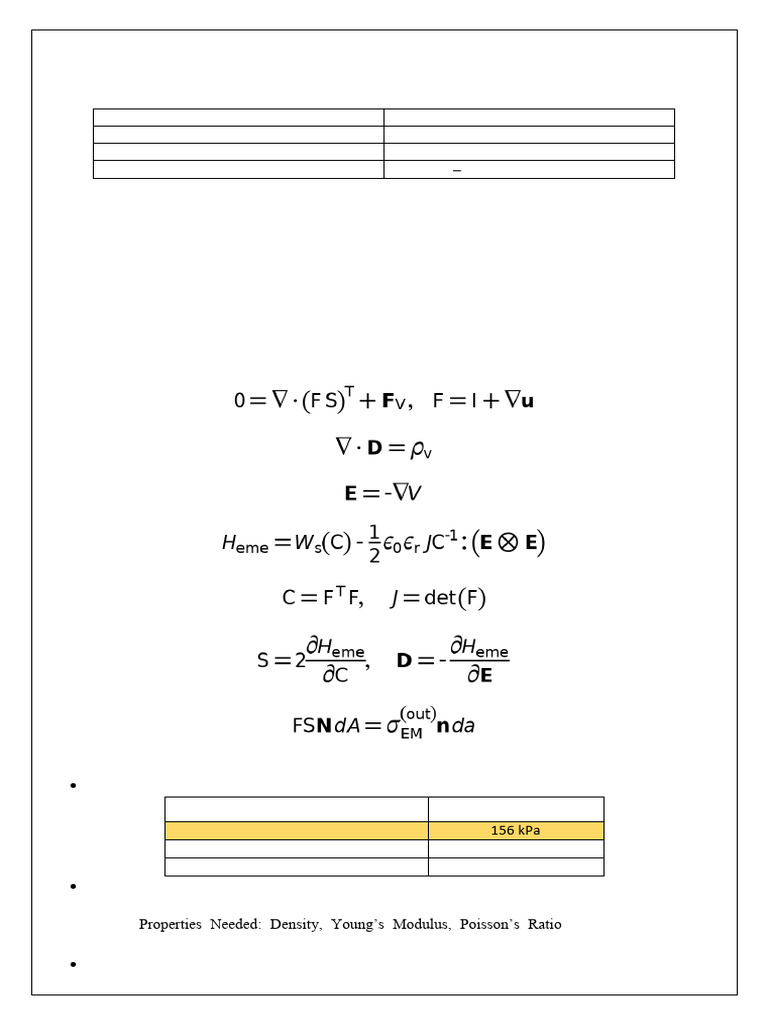 2023ht80156 Ramya - Assignment Report | PDF | Electrical Resistivity ...