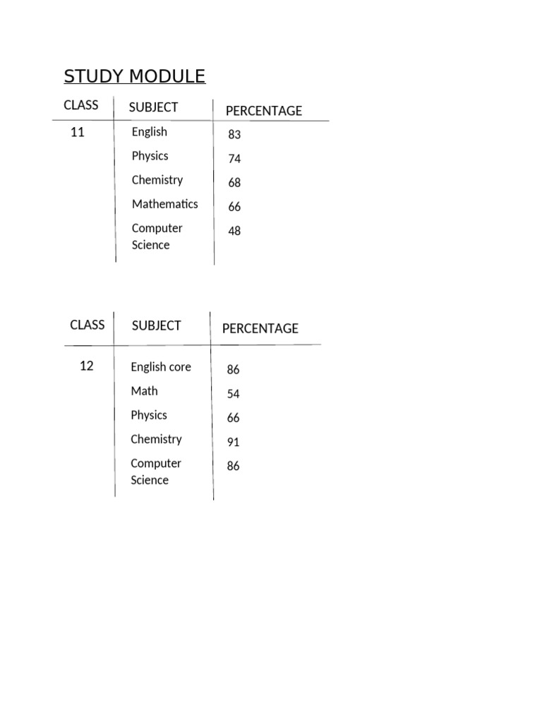 Study module italy pdf
