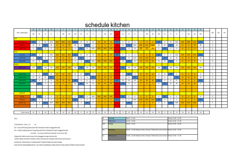 Kitchen Schedule Feb-Mar 2024 | PDF