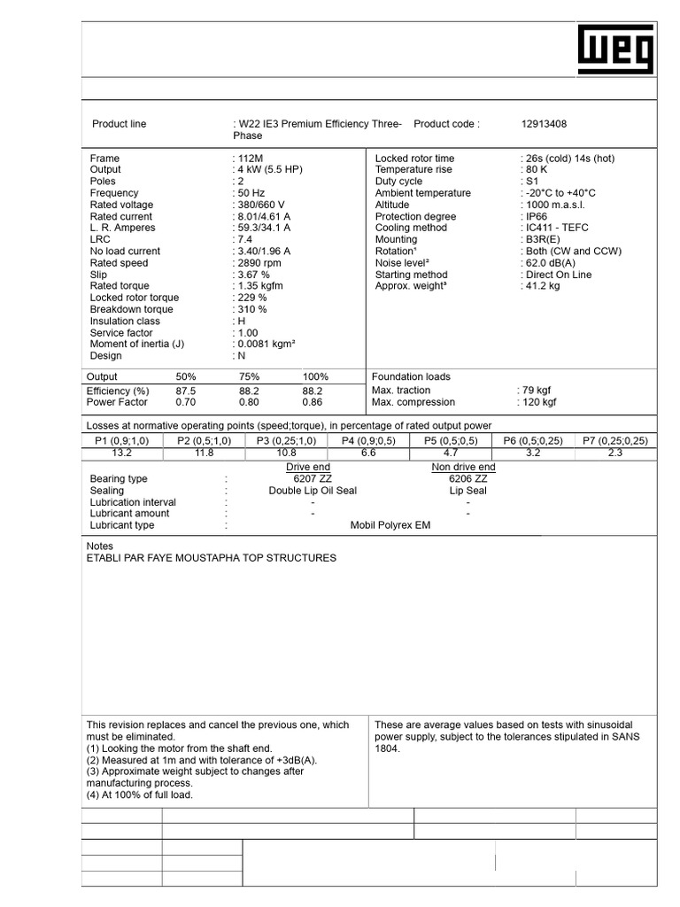 W22 IE3 Three-Phase Motor Data Sheet | PDF | Electrical Components ...