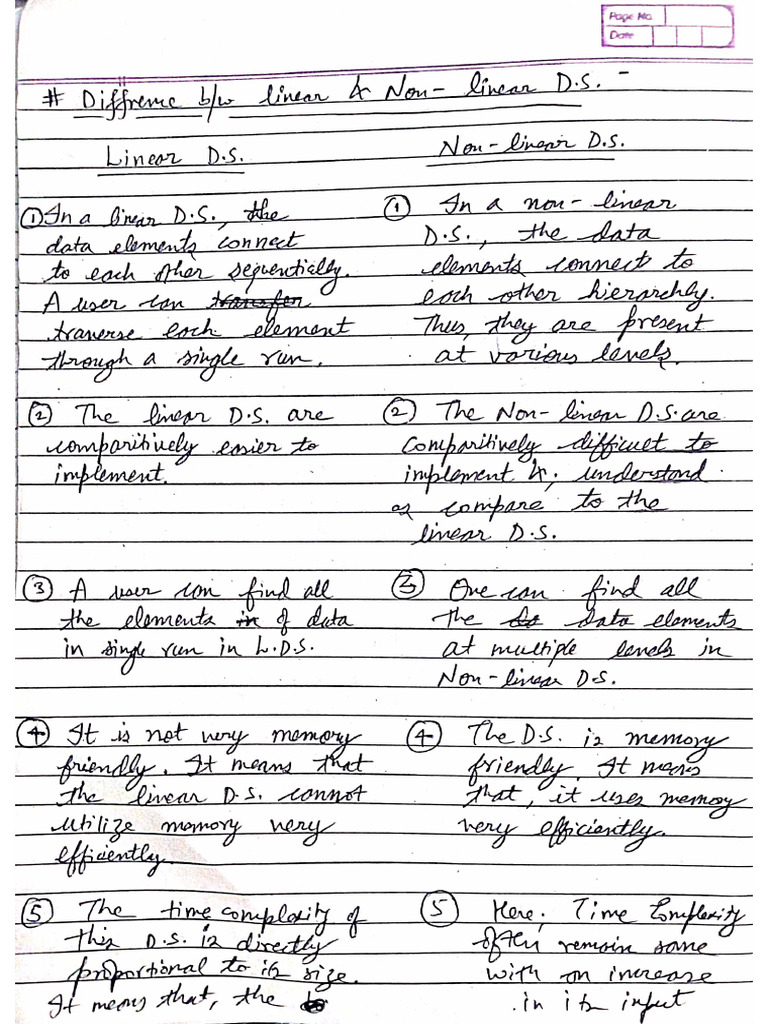 DSA Notes Till 1st Oct | PDF