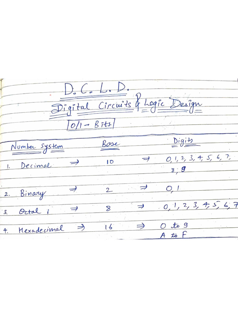 DCLD Unit 1 Notes | PDF