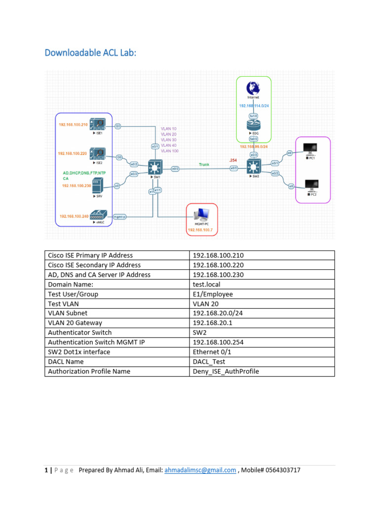 34-DACL Lab | PDF | Radius | Computer Network