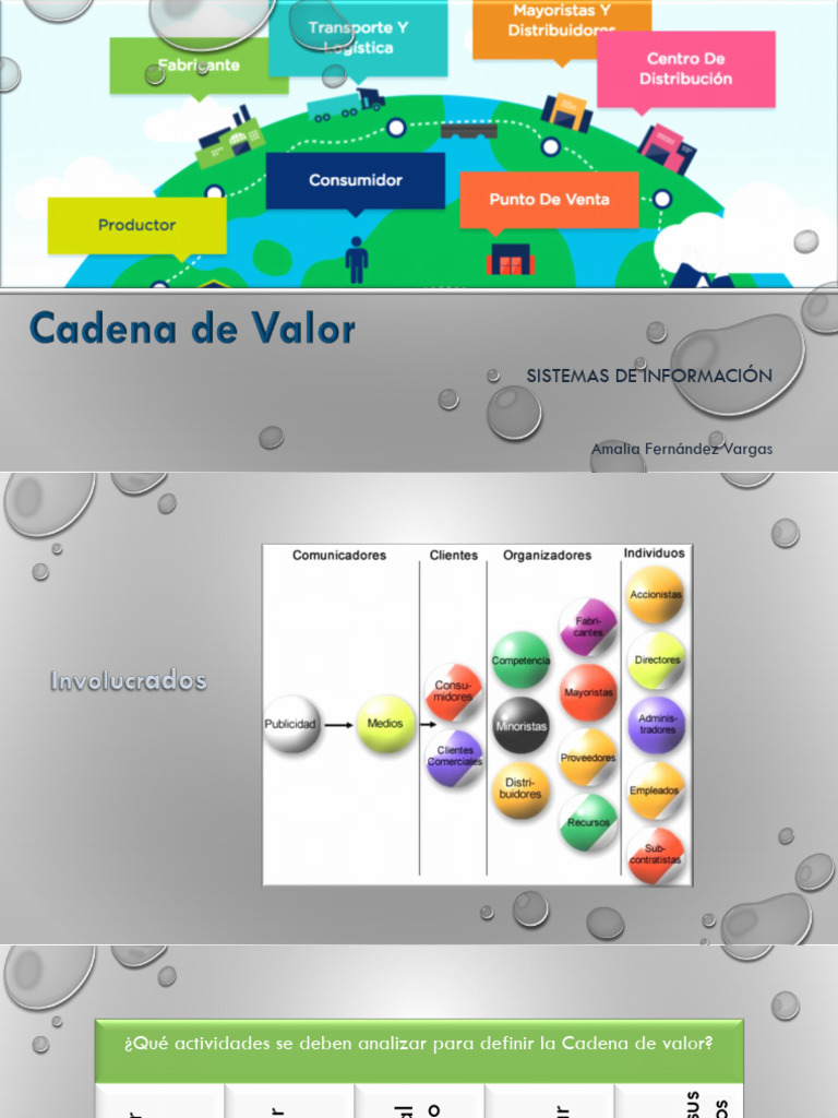 Cadena de Valor: Análisis y Estrategias | PDF | Business | Cadena de valor