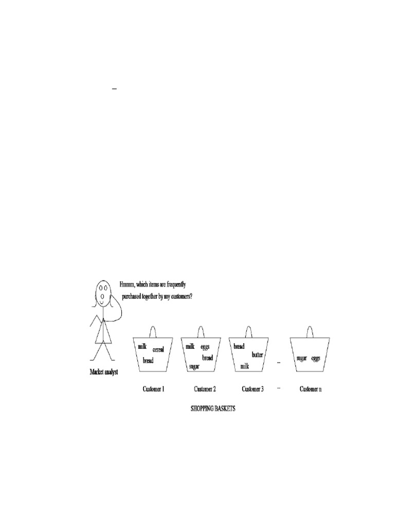 Data Mining Unit 3 Lecture Notes Pdf Algorithms Data Analysis
