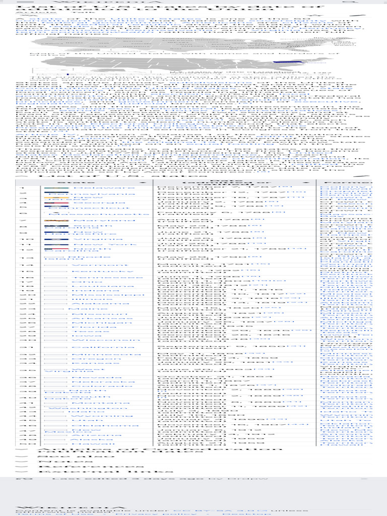 List of U.S. States | PDF | U.S. State | Ratification