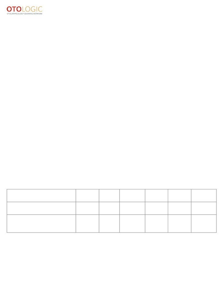 Catalog Grade | PDF | Business | Science & Mathematics