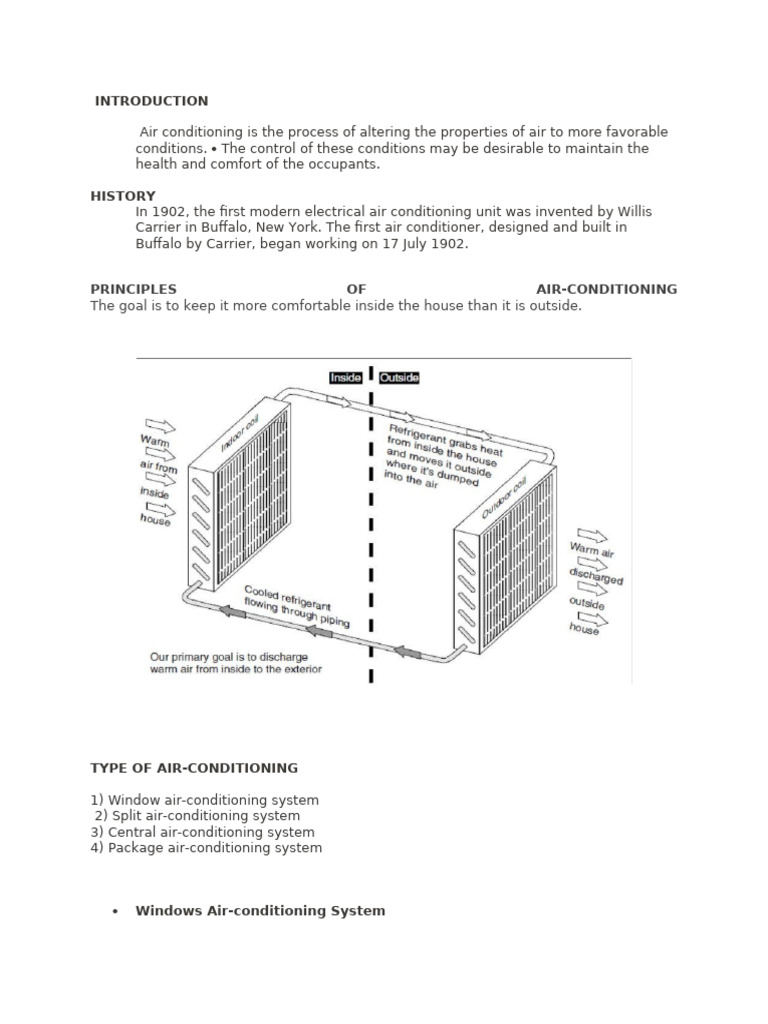 Air Conditioning System Types | PDF | Air Conditioning | Building ...