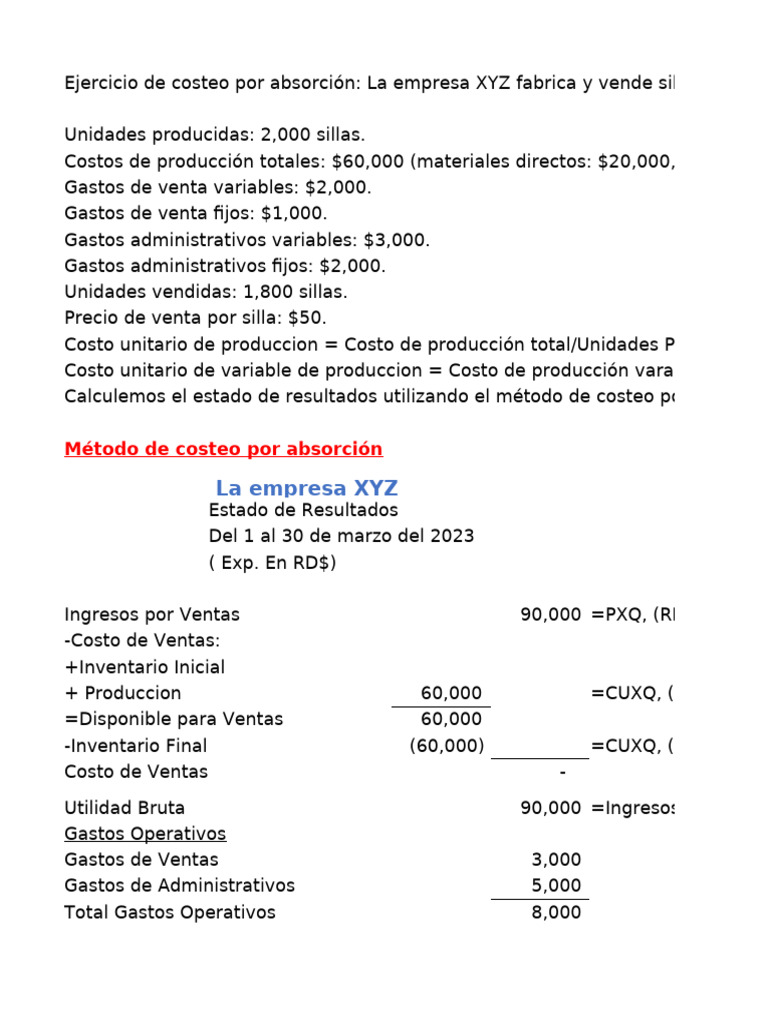 Ejercicios Costos Variables | PDF | Margen bruto | Distribución de ...