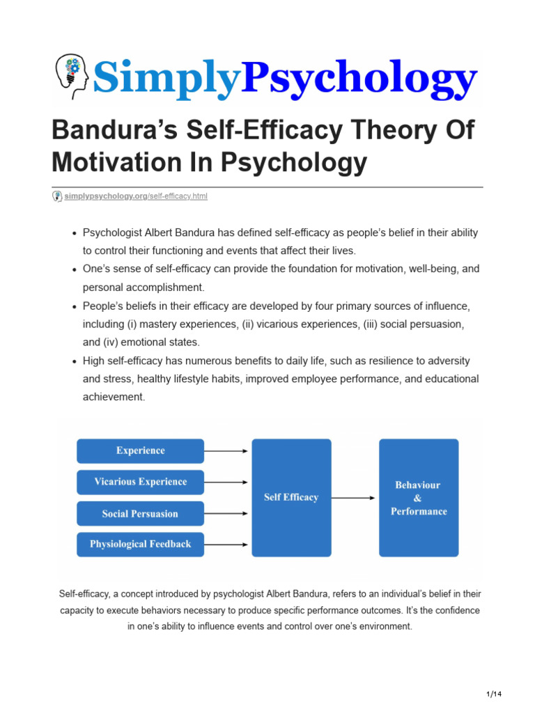 Bandura's Self-Efficacy Theory Explained | PDF | Self Efficacy | Social ...