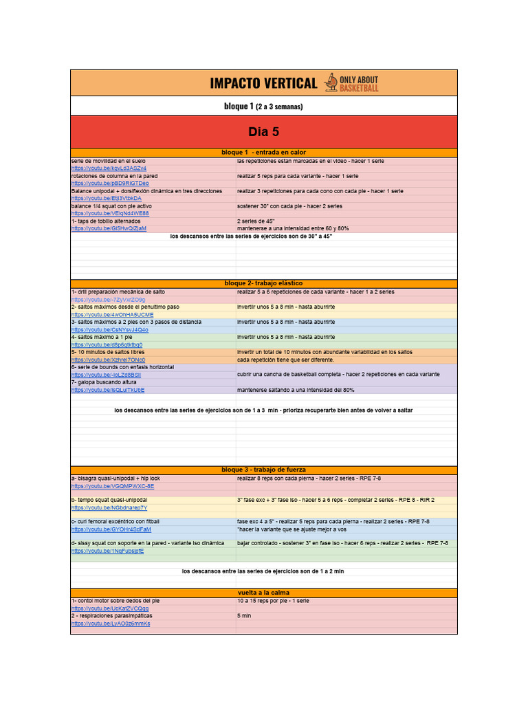 Bloque 1 Dia 5 | PDF