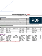 Cup Scoreboard - 20120124