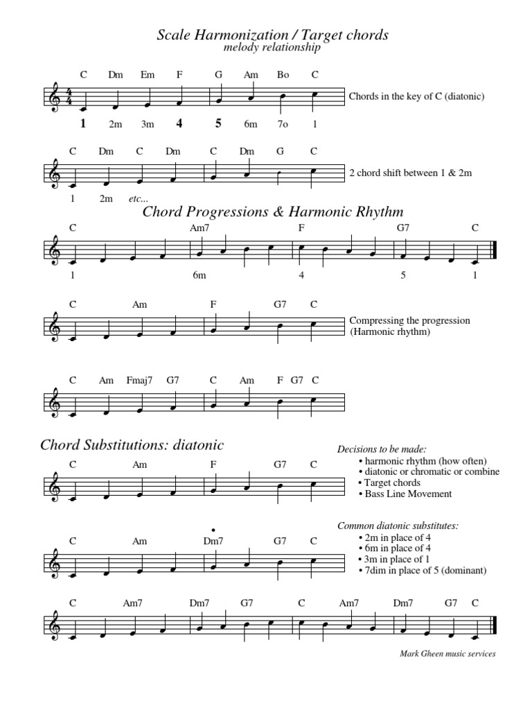 Chord Progressions and Substitutions Guide | PDF