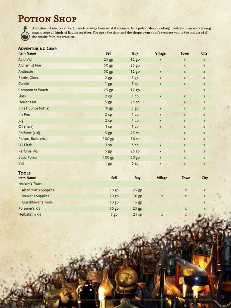 Potion Shop | PDF | Wellness