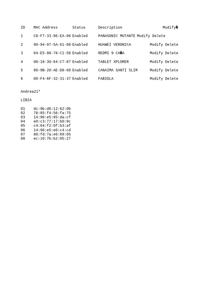 Mac Adress Control | PDF | Technology & Engineering