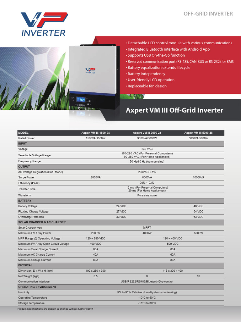 VP Inverter-Axpert VM III | PDF | Battery Charger | Alternating Current