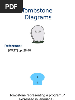 Tombstone Diagrams