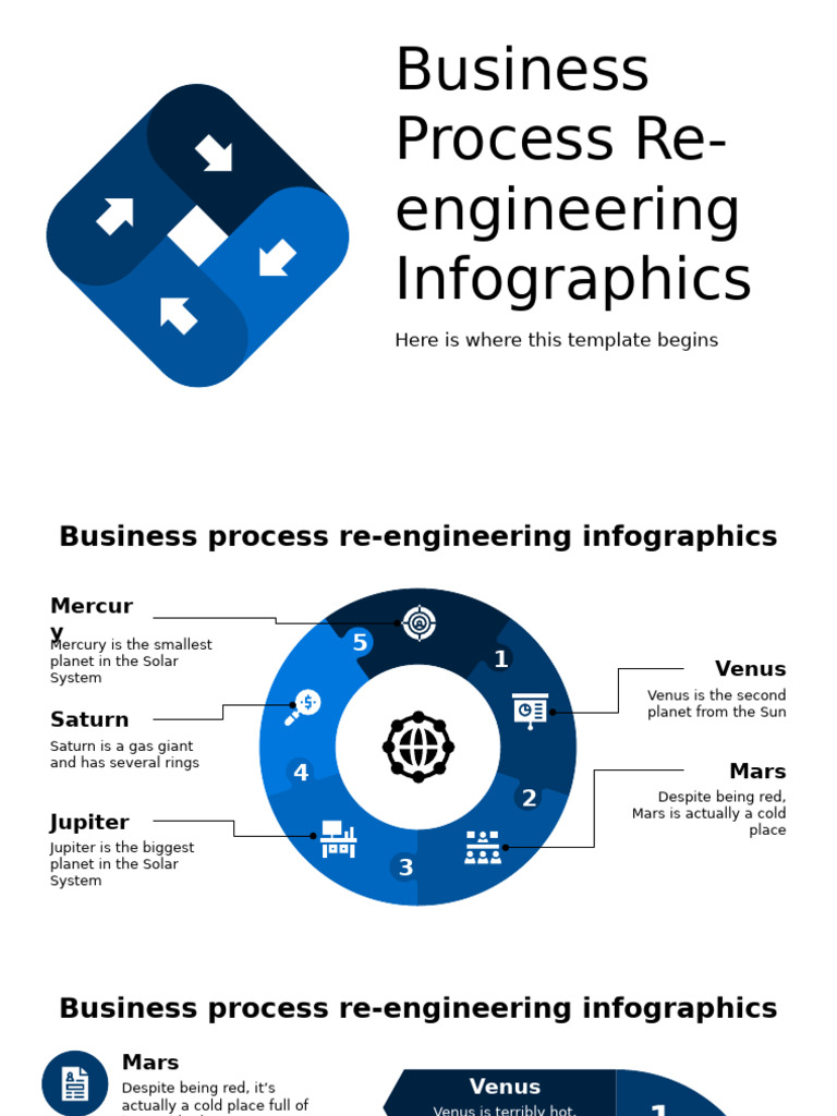 Business Process Re-Engineering Infographics by Slidesgo | PDF ...