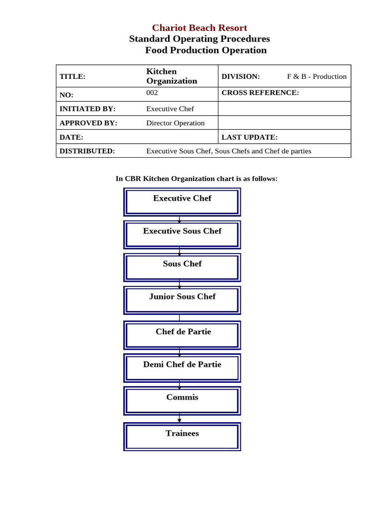 Chariot Beach Resort Kitchen SOPs | PDF
