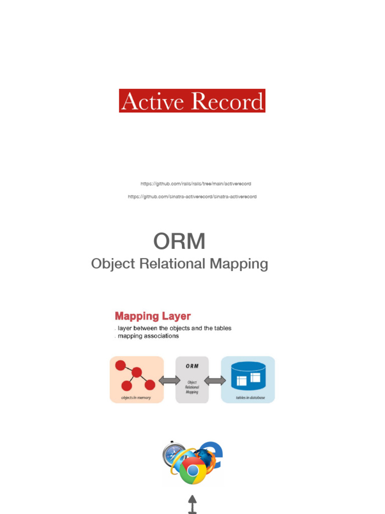 ActiveRecord for Ruby Developers | PDF | Information Science | Computing