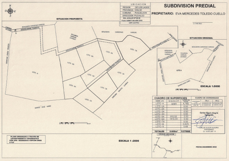 Plano Subdivision Ok | PDF