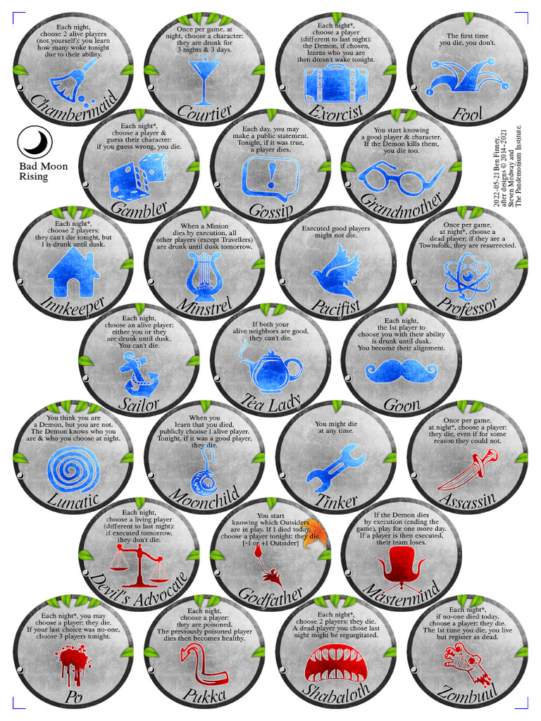 Bad Moon Rising Analysis | PDF