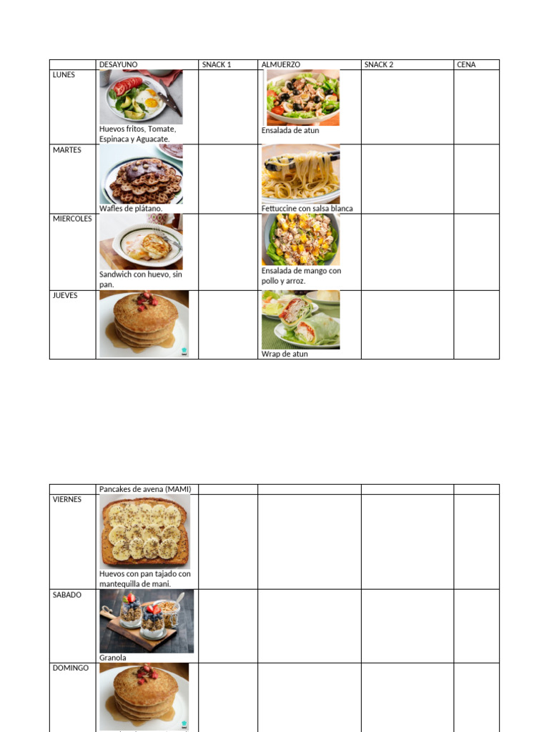 MENU | PDF