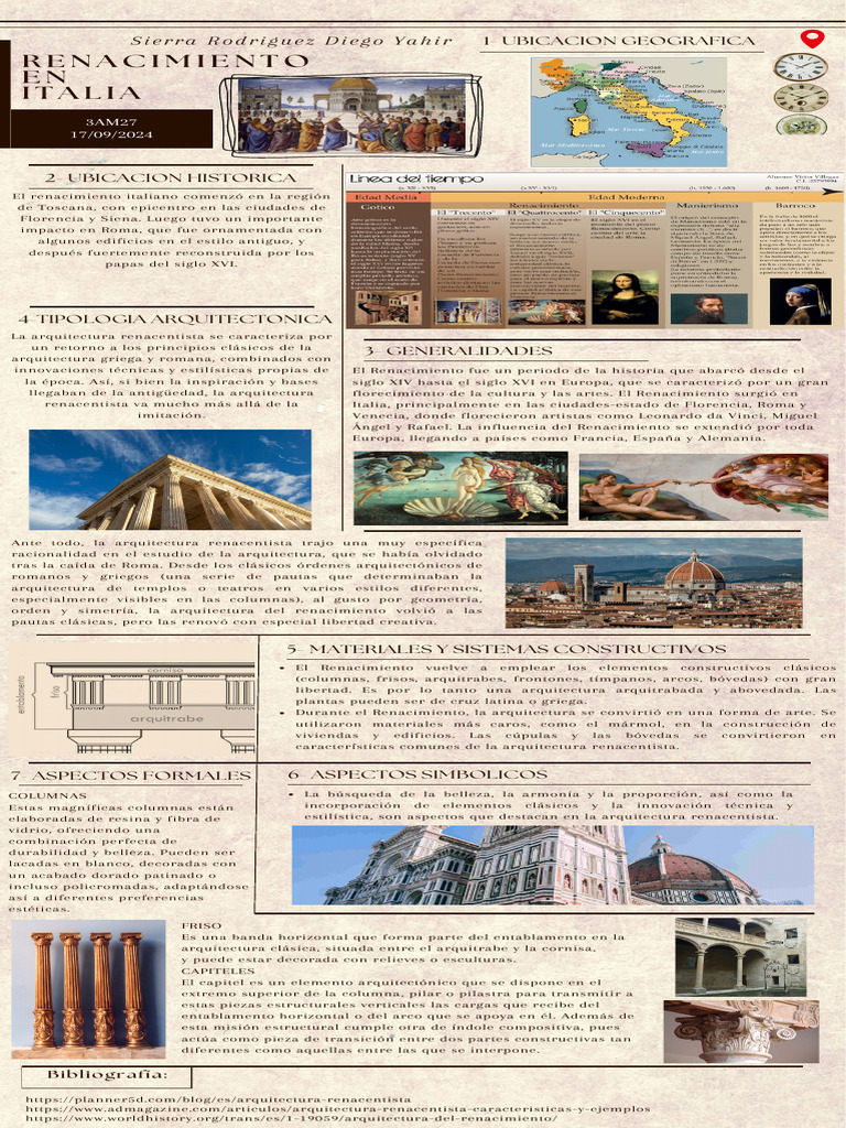 Arquitectura del Renacimiento en Italia | PDF | Renacimiento ...