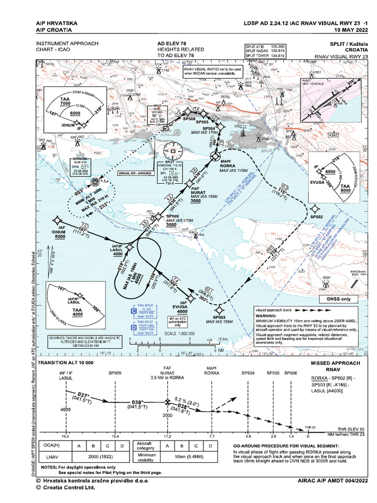 RNAV Visual Approach RWY 23 Guide | PDF | Aerospace | Aviation Safety